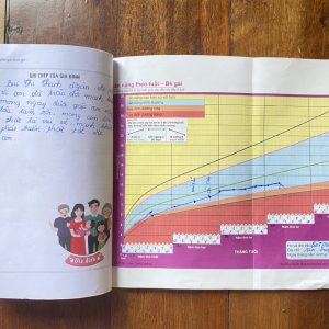 ChildFund Vietnam nutrition handbook
